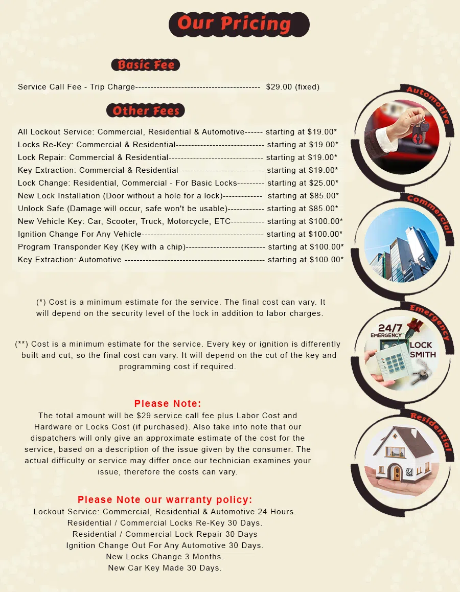 Frankfort IL Locksmith Store Frankfort, IL 815-314-4515